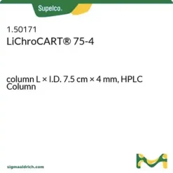LiChroCART™ for customized packing HPLC Columns
