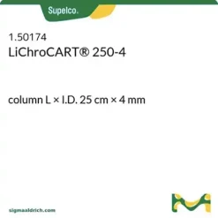 LiChroCART™ for customized packing HPLC Columns