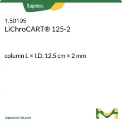 LiChroCART™ for customized packing HPLC Columns