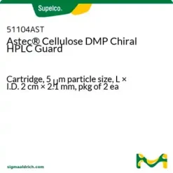 Astec® Cellulose DMP Chiral (5 μm) HPLC Column