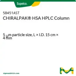 CHIRALPAK® HSA (5 μm) HPLC Columns