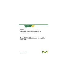 Periodic table mix 1 for ICP