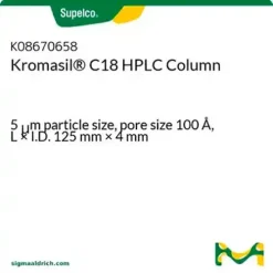 Kromasil® C18 HPLC Column