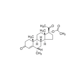 Nonionic Surfactants