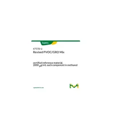 Revised PVOC/GRO Mix