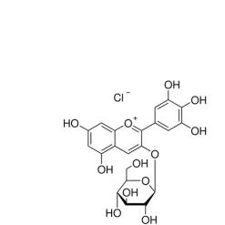 Delphinidin 3-glucoside chloride
