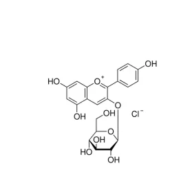 Pelargonidin 3-glucoside chloride