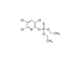 Chlorpyrifos solution