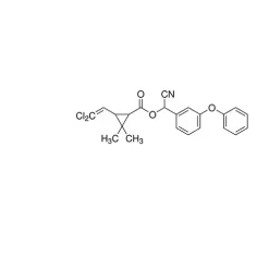 Cypermethrin solution
