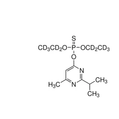 Diazinon-(-d)