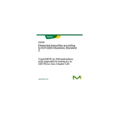 Elemental Impurities according to ICH Q3D inhalation, Standard 2