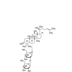 Ginsenoside Rf