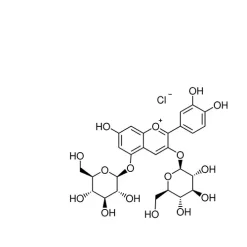 Cyanidin 3,5-diglucoside chloride