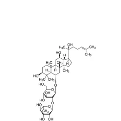 PCB Congeners - Loamy Sand