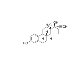 Ethinylestradiol for system suitability