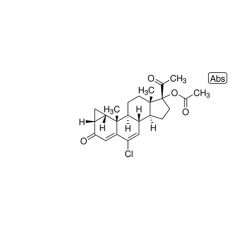 Cyproterone acetate for peak identification