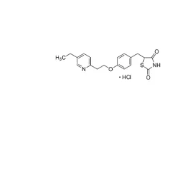 Pioglitazone for system suitability