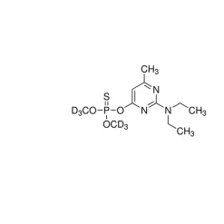 Pirimiphos-methyl-(O,O-dimethyl-d6)