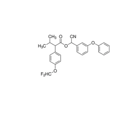 Flucythrinate solution