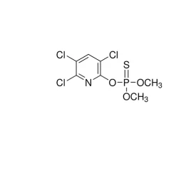 Chlorpyrifos-methyl solution