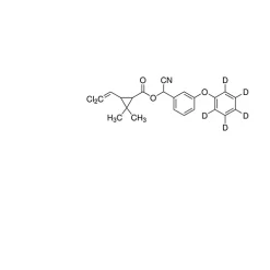Cypermethrin-(phenoxy-d5)