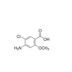 Metoclopramide Impurity C