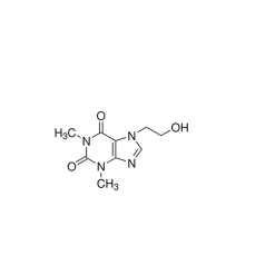 Theophylline Related Compound F