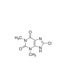Pamabrom Related Compound A