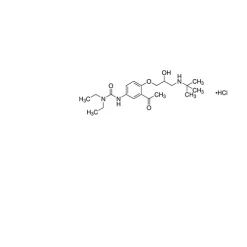 Celiprolol for peak identification
