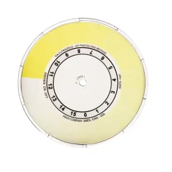 Color Disc, Tolyltriazole